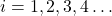 Rendered by QuickLaTeX.com i = 1, 2, 3, 4\ldots