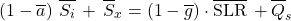 \begin{equation*}  \left(1-\albedog\right)\,\xglob\isi \,+\, \xglob{S_x} = \left(1 - \ngheg \right) \cdot \xglob\SLR \,+\xglob{Q_s} \end{equation*}